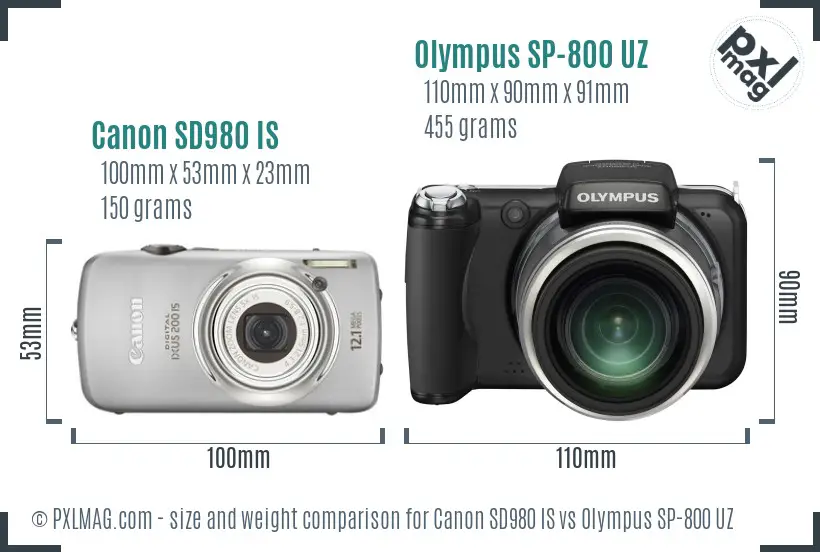 Canon SD980 IS vs Olympus SP-800 UZ size comparison
