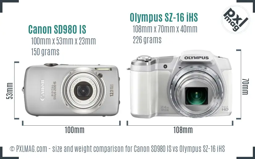 Canon SD980 IS vs Olympus SZ-16 iHS size comparison