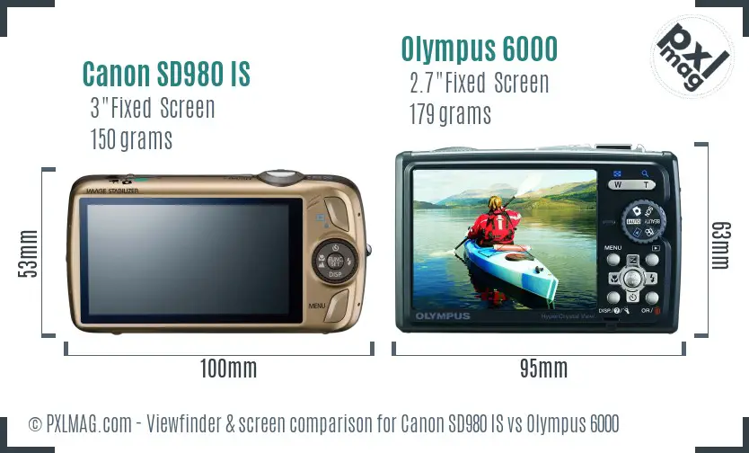 Canon SD980 IS vs Olympus 6000 Screen and Viewfinder comparison