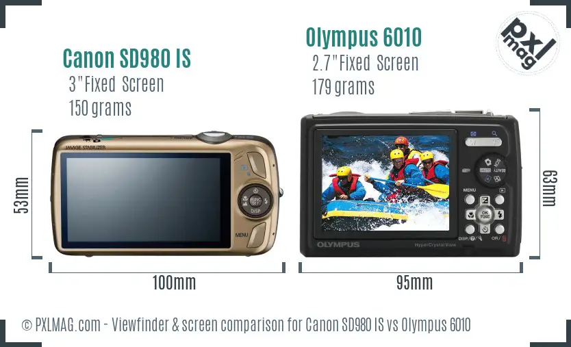 Canon SD980 IS vs Olympus 6010 Screen and Viewfinder comparison