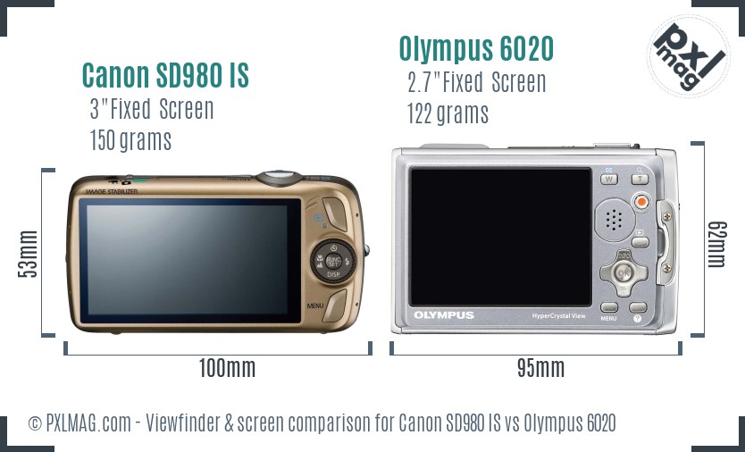 Canon SD980 IS vs Olympus 6020 Screen and Viewfinder comparison