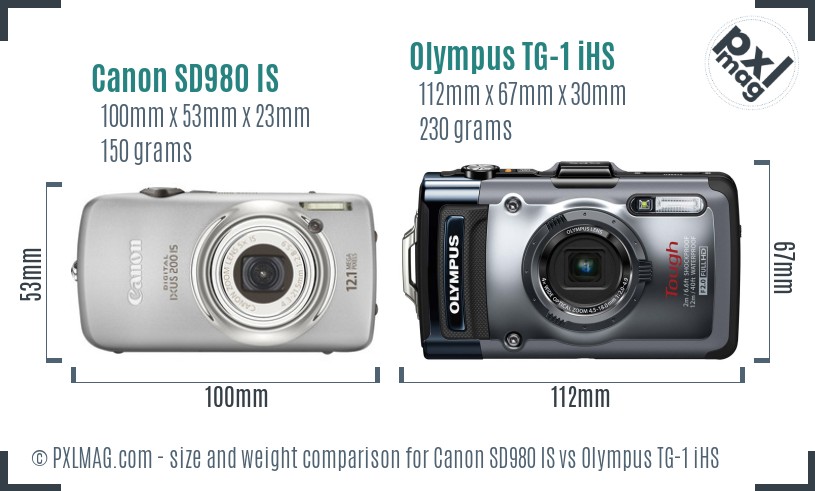 Canon SD980 IS vs Olympus TG-1 iHS size comparison
