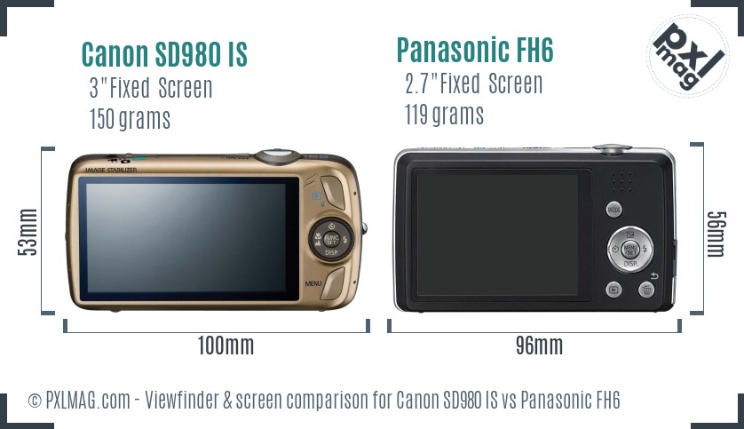 Canon SD980 IS vs Panasonic FH6 Screen and Viewfinder comparison