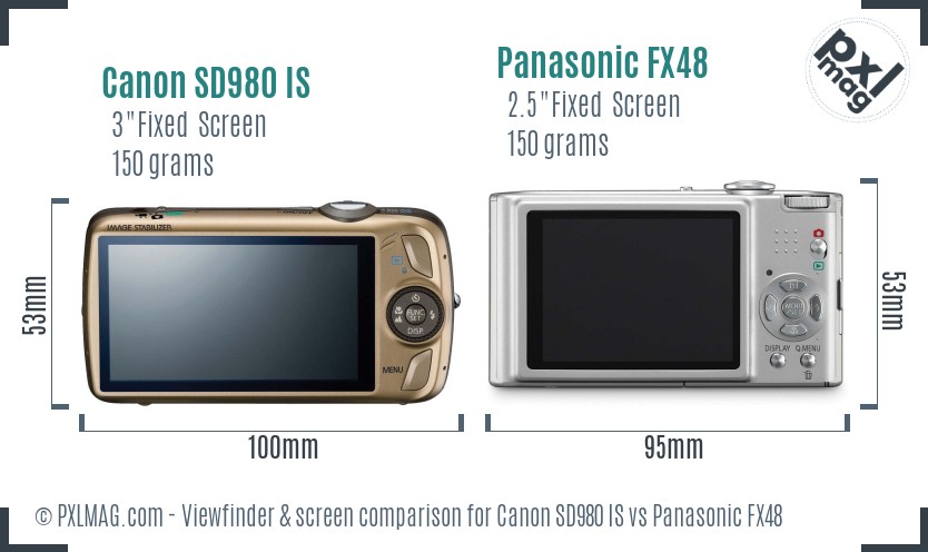 Canon SD980 IS vs Panasonic FX48 Screen and Viewfinder comparison