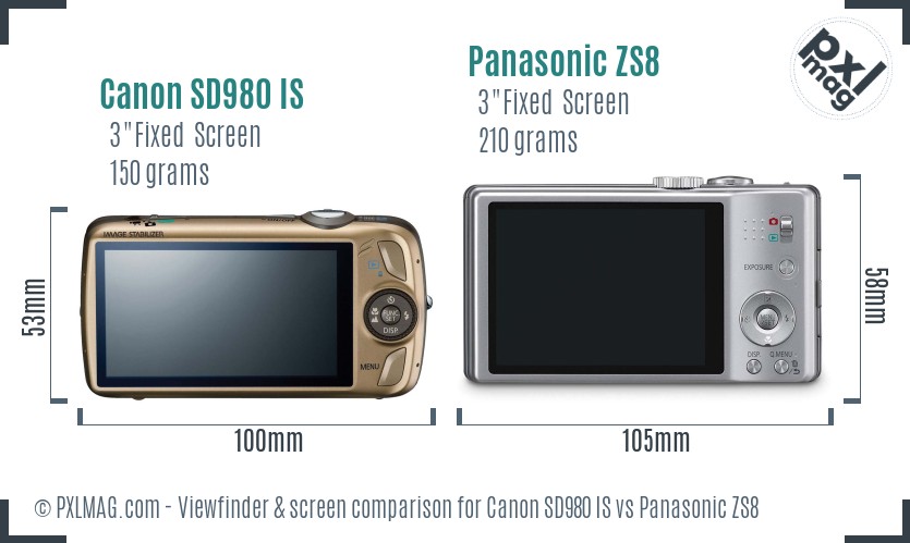 Canon SD980 IS vs Panasonic ZS8 Screen and Viewfinder comparison