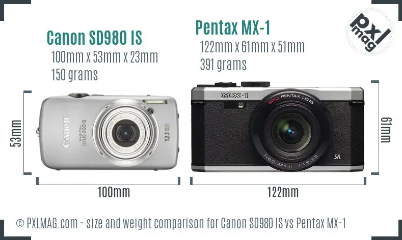 Canon SD980 IS vs Pentax MX-1 size comparison