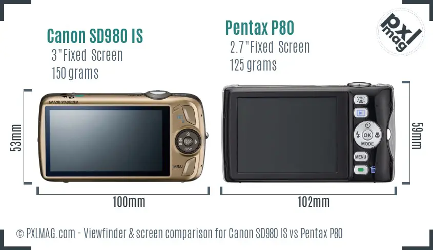 Canon SD980 IS vs Pentax P80 Screen and Viewfinder comparison