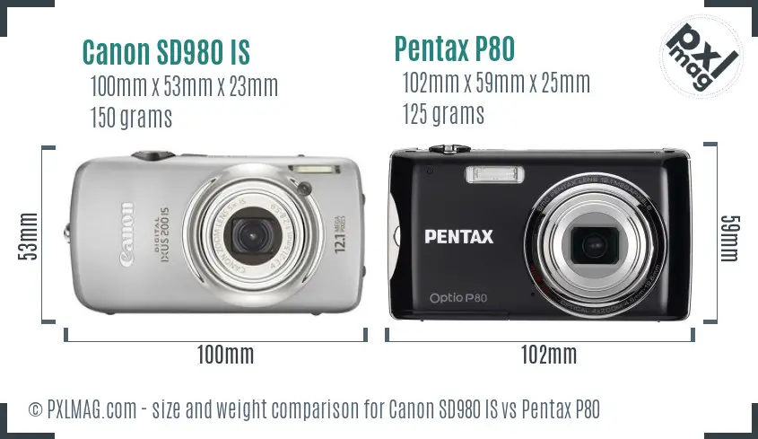 Canon SD980 IS vs Pentax P80 size comparison