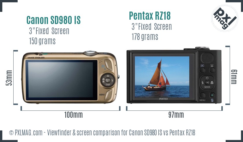 Canon SD980 IS vs Pentax RZ18 Screen and Viewfinder comparison