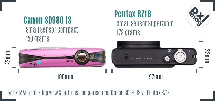 Canon SD980 IS vs Pentax RZ18 top view buttons comparison