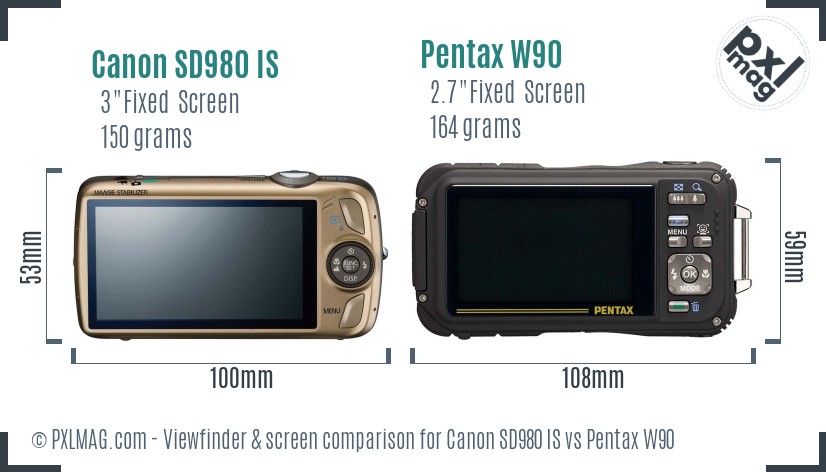 Canon SD980 IS vs Pentax W90 Screen and Viewfinder comparison