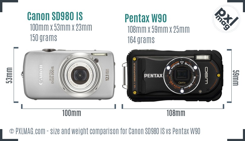Canon SD980 IS vs Pentax W90 size comparison