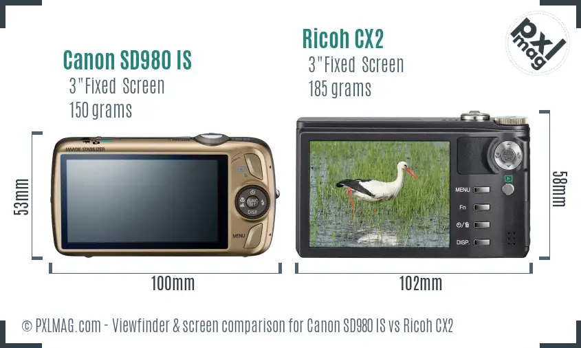 LCD screen and interface comparison