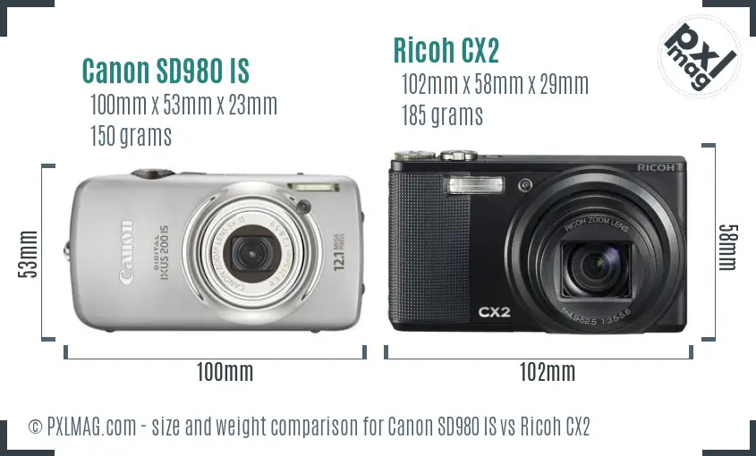 Physical size and ergonomics comparison