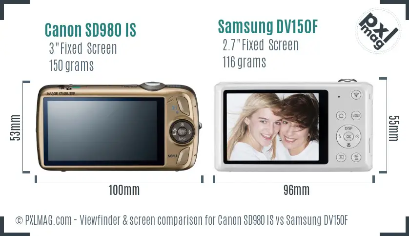Canon SD980 IS vs Samsung DV150F Screen and Viewfinder comparison