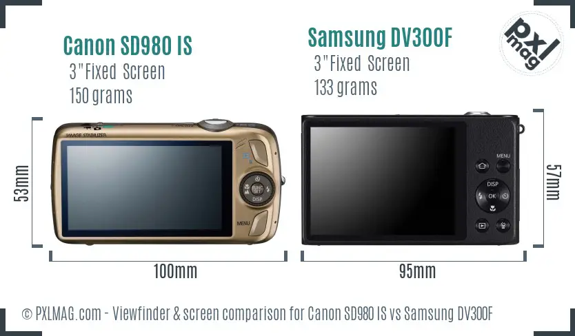 Canon SD980 IS vs Samsung DV300F Screen and Viewfinder comparison