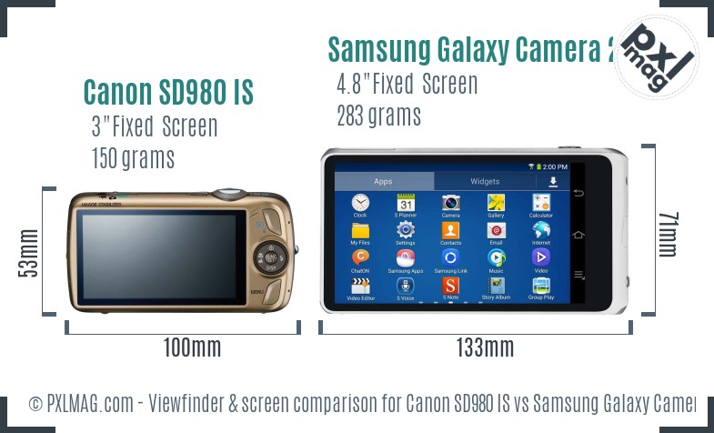 Canon SD980 IS vs Samsung Galaxy Camera 2 Screen and Viewfinder comparison