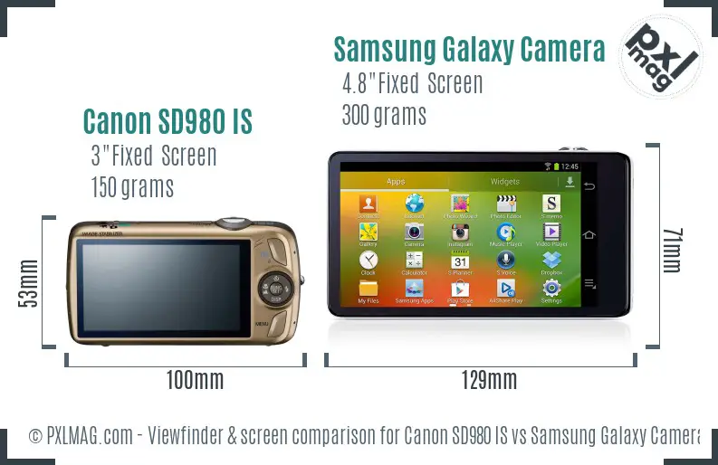 Canon SD980 IS vs Samsung Galaxy Camera Screen and Viewfinder comparison