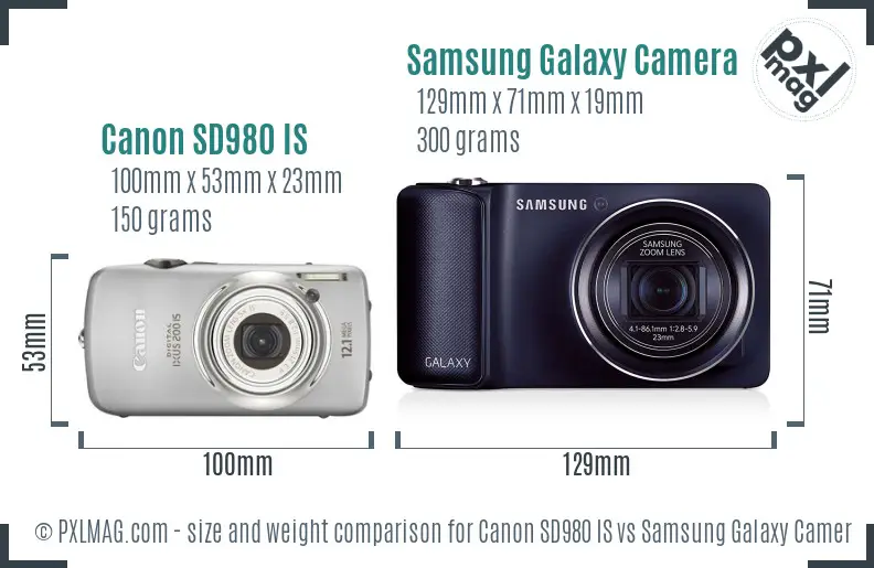 Canon SD980 IS vs Samsung Galaxy Camera size comparison
