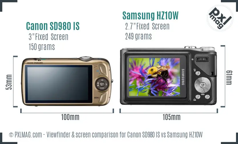 Canon SD980 IS vs Samsung HZ10W Screen and Viewfinder comparison