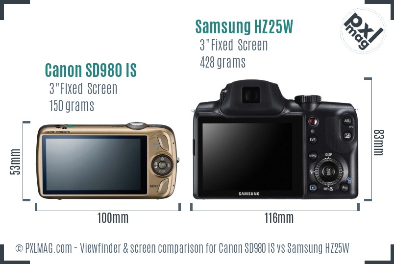 Canon SD980 IS vs Samsung HZ25W Screen and Viewfinder comparison