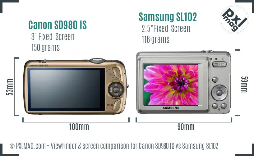 Canon SD980 IS vs Samsung SL102 Screen and Viewfinder comparison