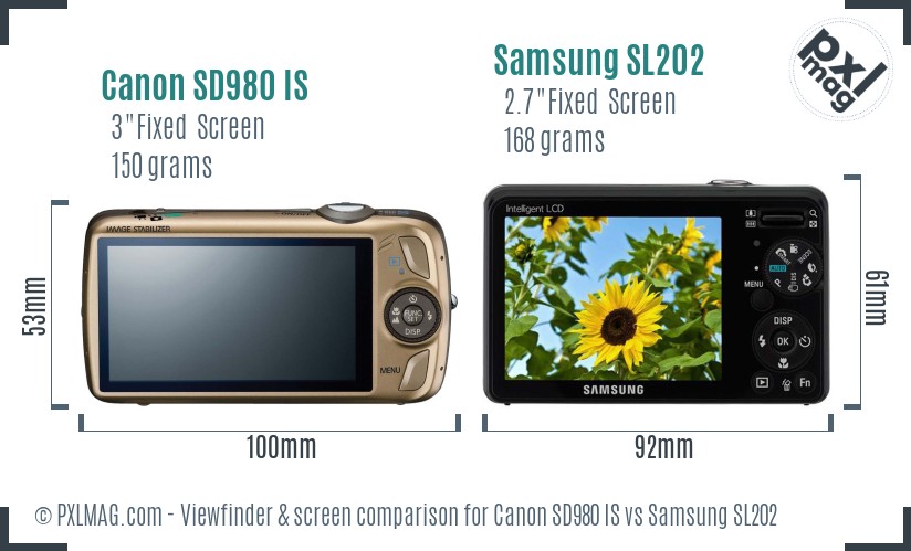 Canon SD980 IS vs Samsung SL202 Screen and Viewfinder comparison
