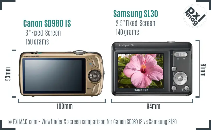 Canon SD980 IS vs Samsung SL30 Screen and Viewfinder comparison Canon SD980 IS vs Samsung SL30 Screen and Viewfinder comparison