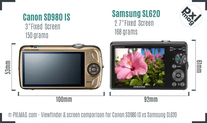 Canon SD980 IS vs Samsung SL620 Screen and Viewfinder comparison