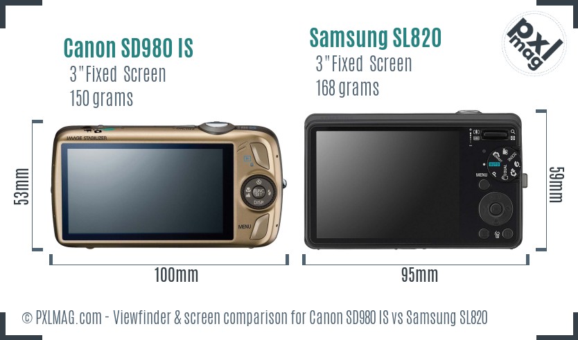 Canon SD980 IS vs Samsung SL820 Screen and Viewfinder comparison