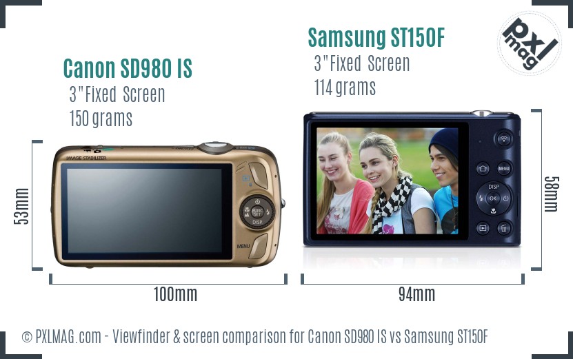 Canon SD980 IS vs Samsung ST150F Screen and Viewfinder comparison