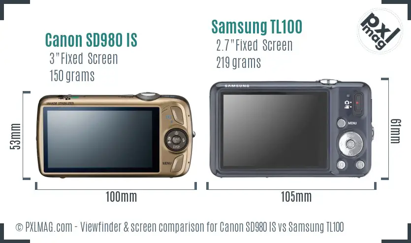 Canon SD980 IS vs Samsung TL100 Screen and Viewfinder comparison
