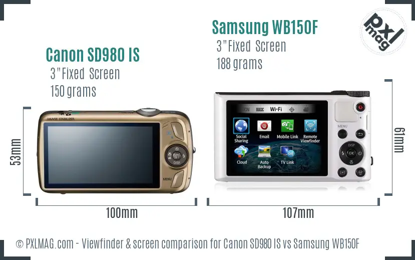 Canon SD980 IS vs Samsung WB150F Screen and Viewfinder comparison