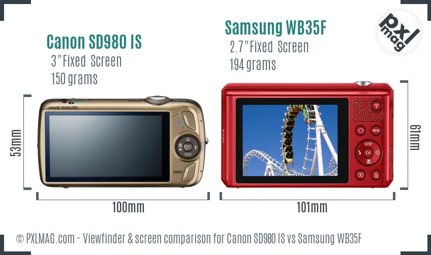 Canon SD980 IS vs Samsung WB35F Screen and Viewfinder comparison