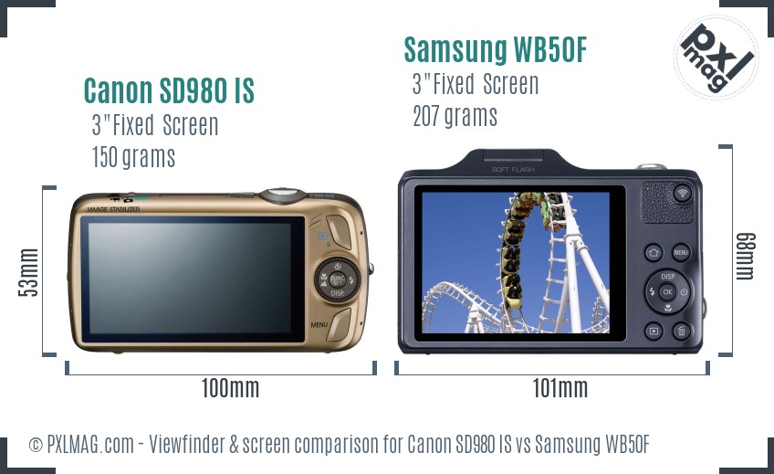 Canon SD980 IS vs Samsung WB50F Screen and Viewfinder comparison