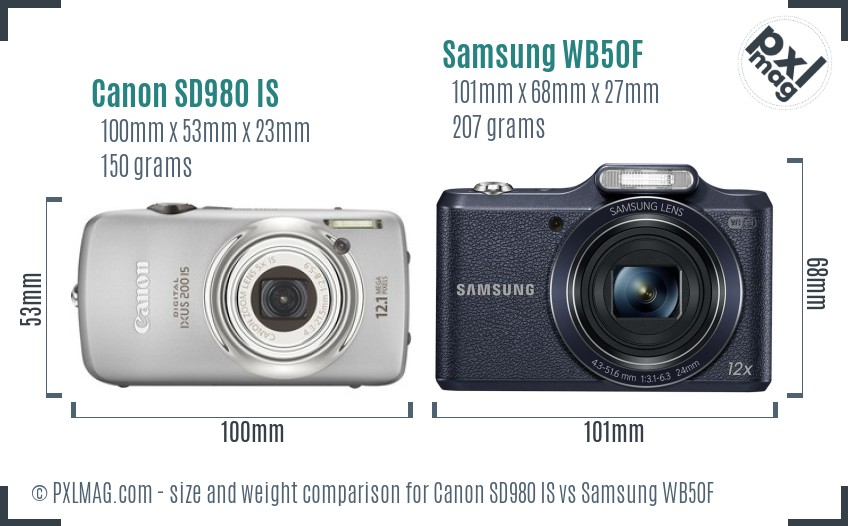 Canon SD980 IS vs Samsung WB50F size comparison Canon SD980 IS vs Samsung WB50F size comparison