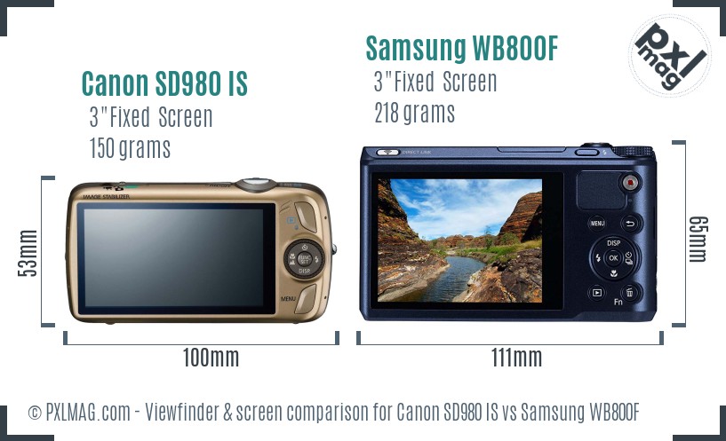 Canon SD980 IS vs Samsung WB800F Screen and Viewfinder comparison