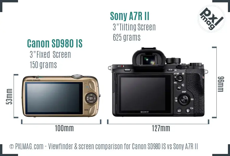 Canon SD980 IS vs Sony A7R II Screen and Viewfinder comparison