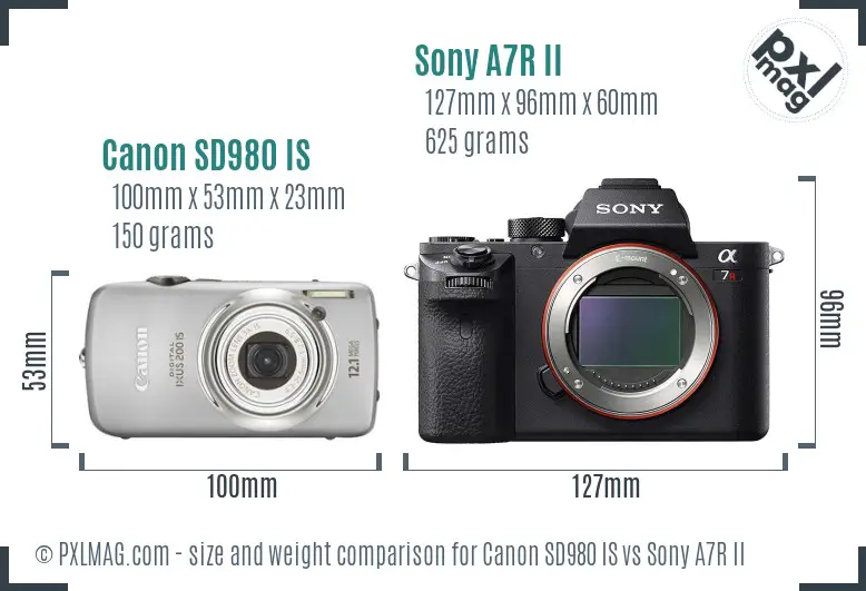 Canon SD980 IS vs Sony A7R II size comparison
