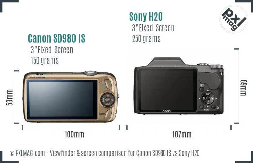 Canon SD980 IS vs Sony H20 Screen and Viewfinder comparison
