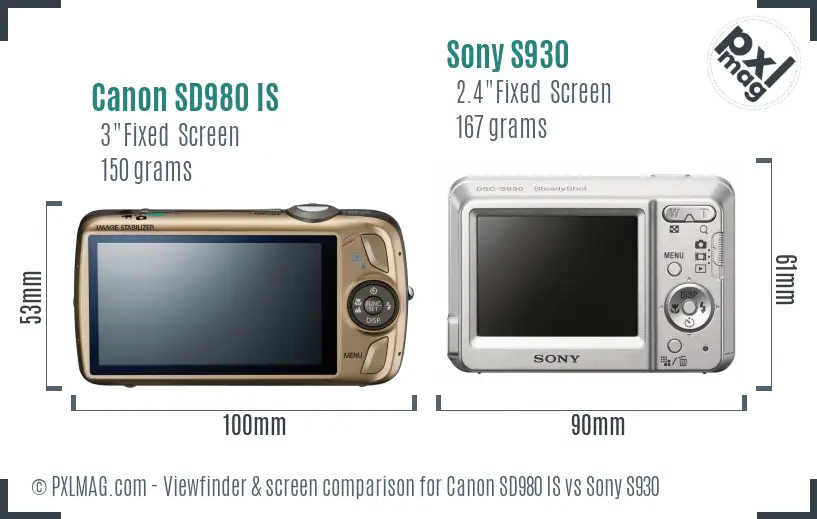 Canon SD980 IS vs Sony S930 Screen and Viewfinder comparison