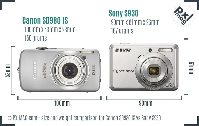 Canon SD980 IS vs Sony S930 size comparison