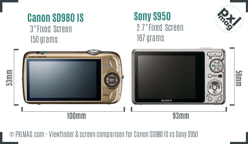 Canon SD980 IS vs Sony S950 Screen and Viewfinder comparison