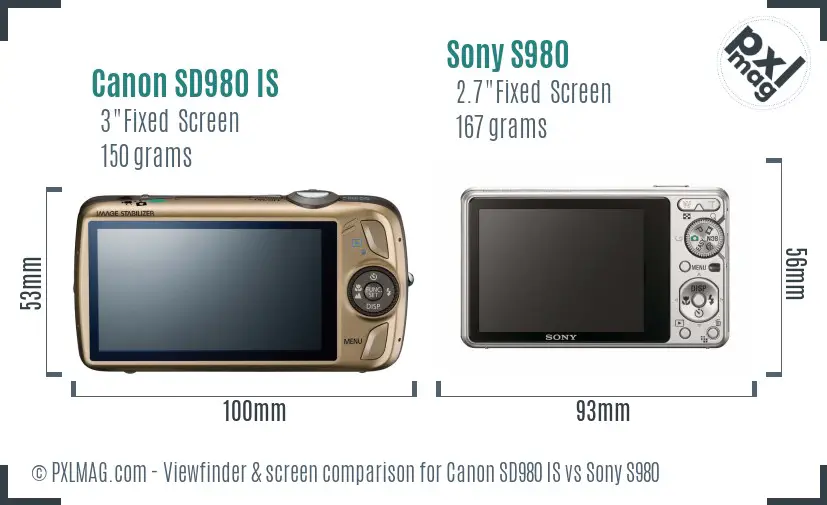 Canon SD980 IS vs Sony S980 Screen and Viewfinder comparison