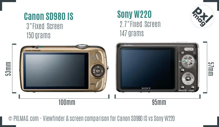 Canon SD980 IS vs Sony W220 Screen and Viewfinder comparison Canon SD980 IS vs Sony W220 Screen and Viewfinder comparison