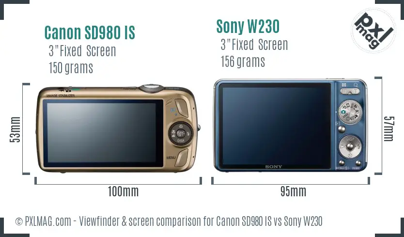 LCD screen and interface comparison