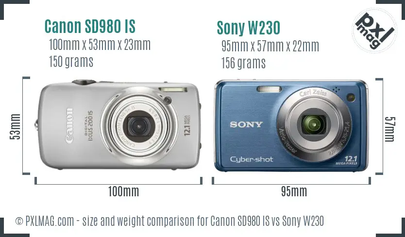 Physical size and ergonomics comparison