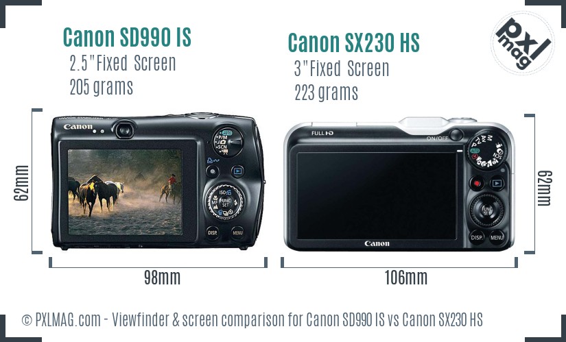 Canon SD990 IS vs Canon SX230 HS Screen and Viewfinder comparison