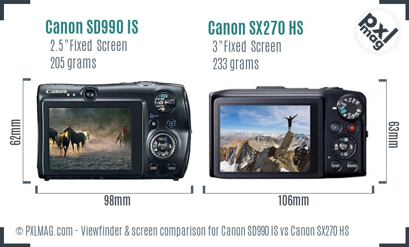 Canon SD990 IS vs Canon SX270 HS Screen and Viewfinder comparison