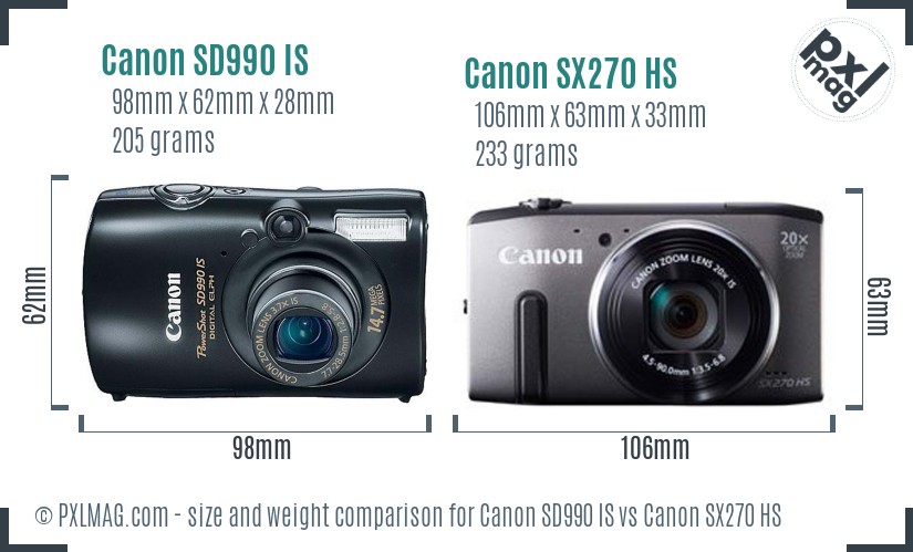 Canon SD990 IS vs Canon SX270 HS size comparison